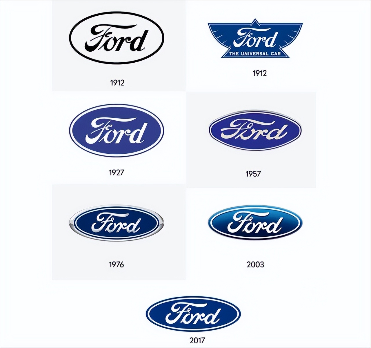 美系汽车盘点,美系车车标大全