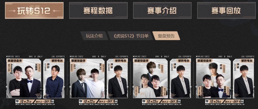 版权费用上升、赛事数据下降，直播平台如何应对赛事直播困境？