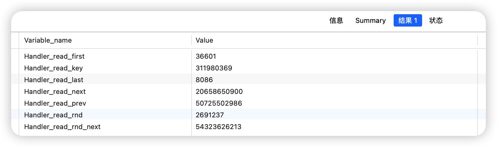 mysql数据库基础及应用快速学习,mysql数据库基础知识及优化