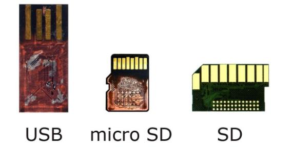 sd卡坏了怎么修复,sd卡识别不出来解决方法修复
