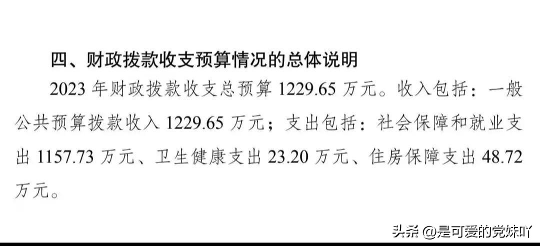 公益慈善事业管理专业工资多少,公益慈善事业管理专业工资