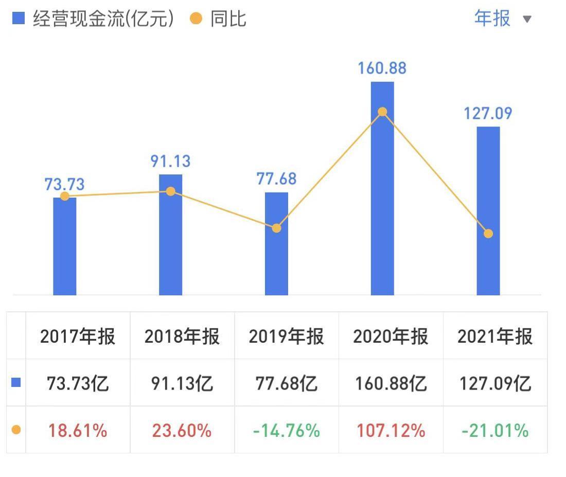 2019中国企业500强海康威视,全球安防50强海康