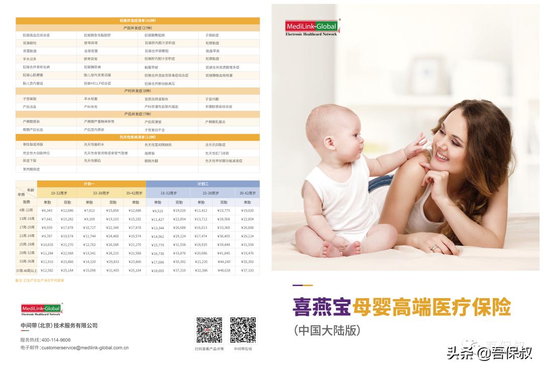 孕期母婴险怎么买最划算,孕妈保险