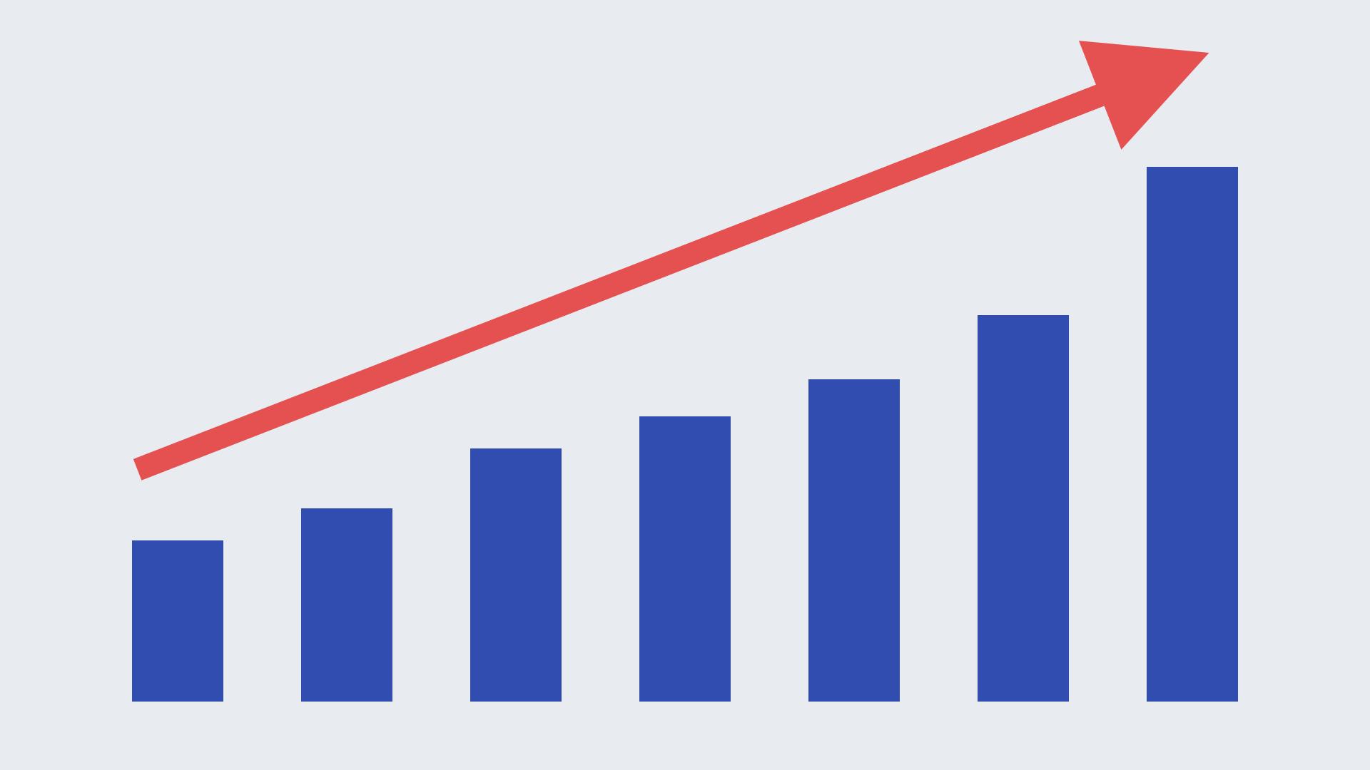 要不要学服装设计,ui设计和ue设计有什么区别