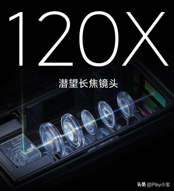 手机远距离变焦高清摄像头,主流手机摄像头光学变焦范围