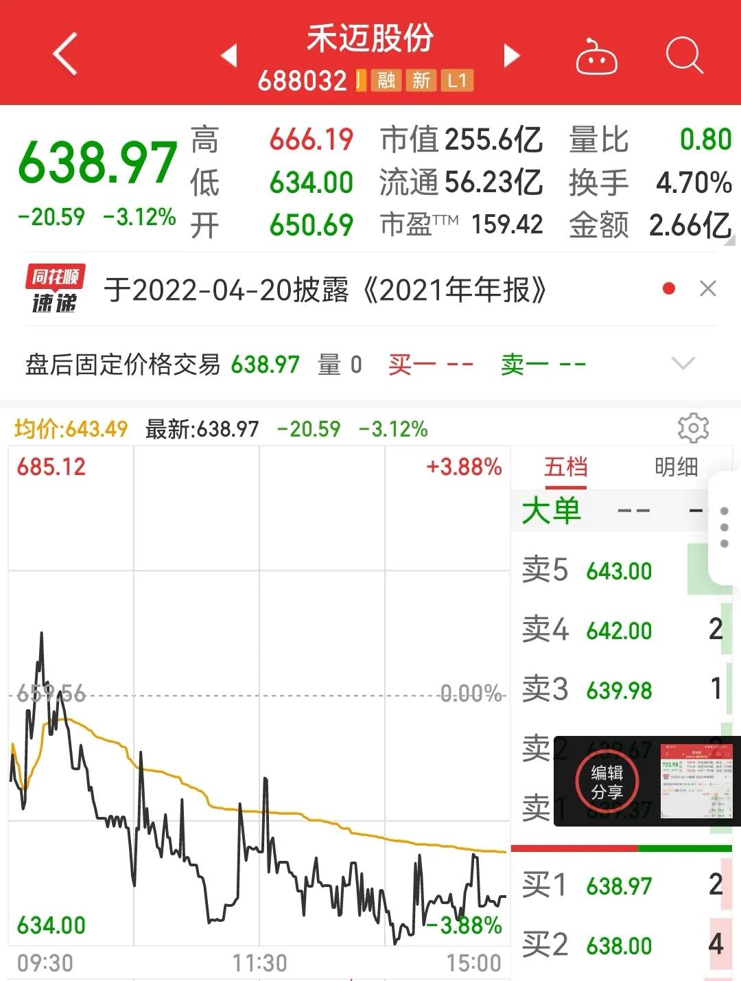 股市单价最高的股票,股市最低价排行