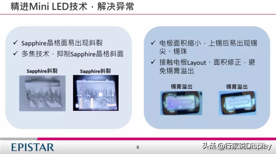 晶元光电照明,晶元光电产品