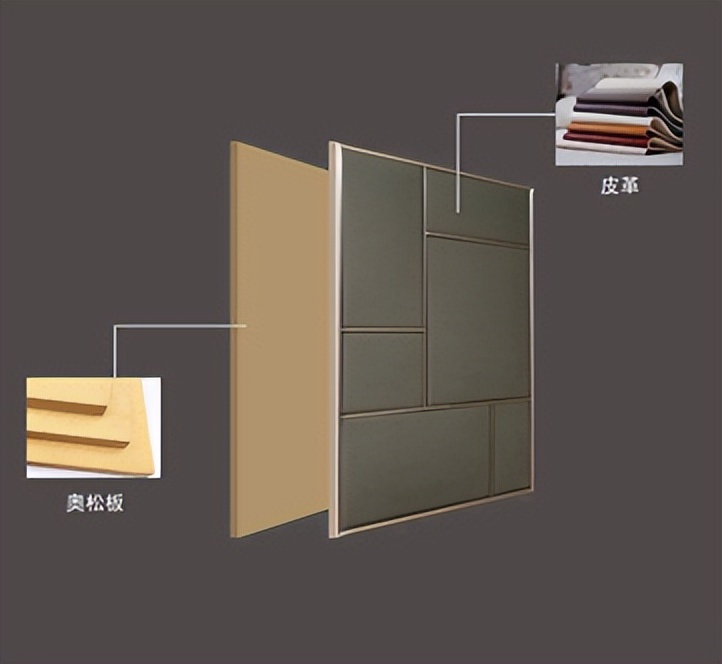 皮雕背景制作,皮雕产品设计