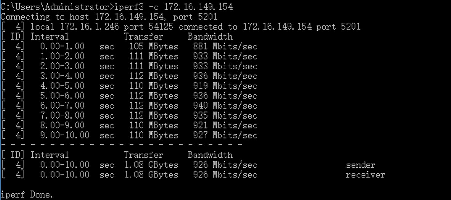 家用需要买太好的路由器吗,路由器选择注意事项和禁忌