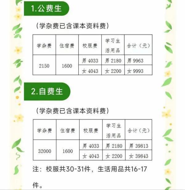 东莞学校收4千多校服费,东莞一所高中校服费用4000多