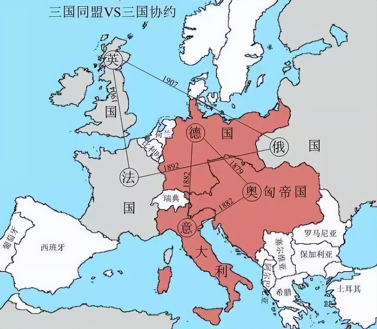三国同盟给欧洲带来的影响,同盟国与三国同盟有什么区别
