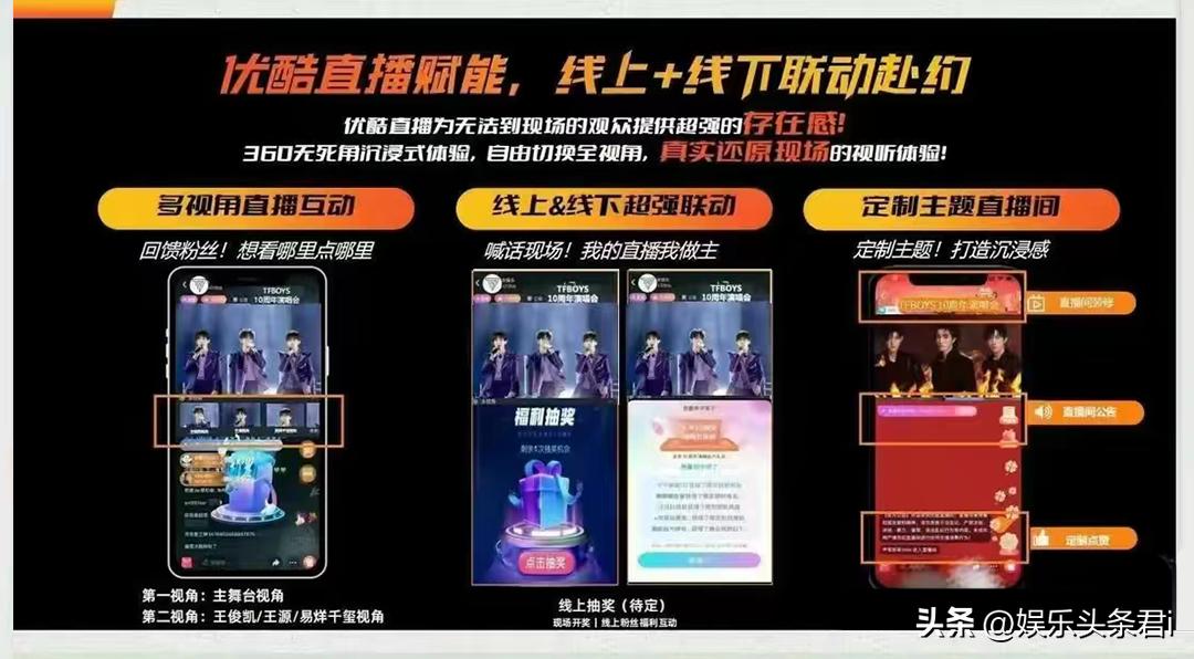 tfboys又到了传说中的十年之约,tfboys十年之约西安站几点开始