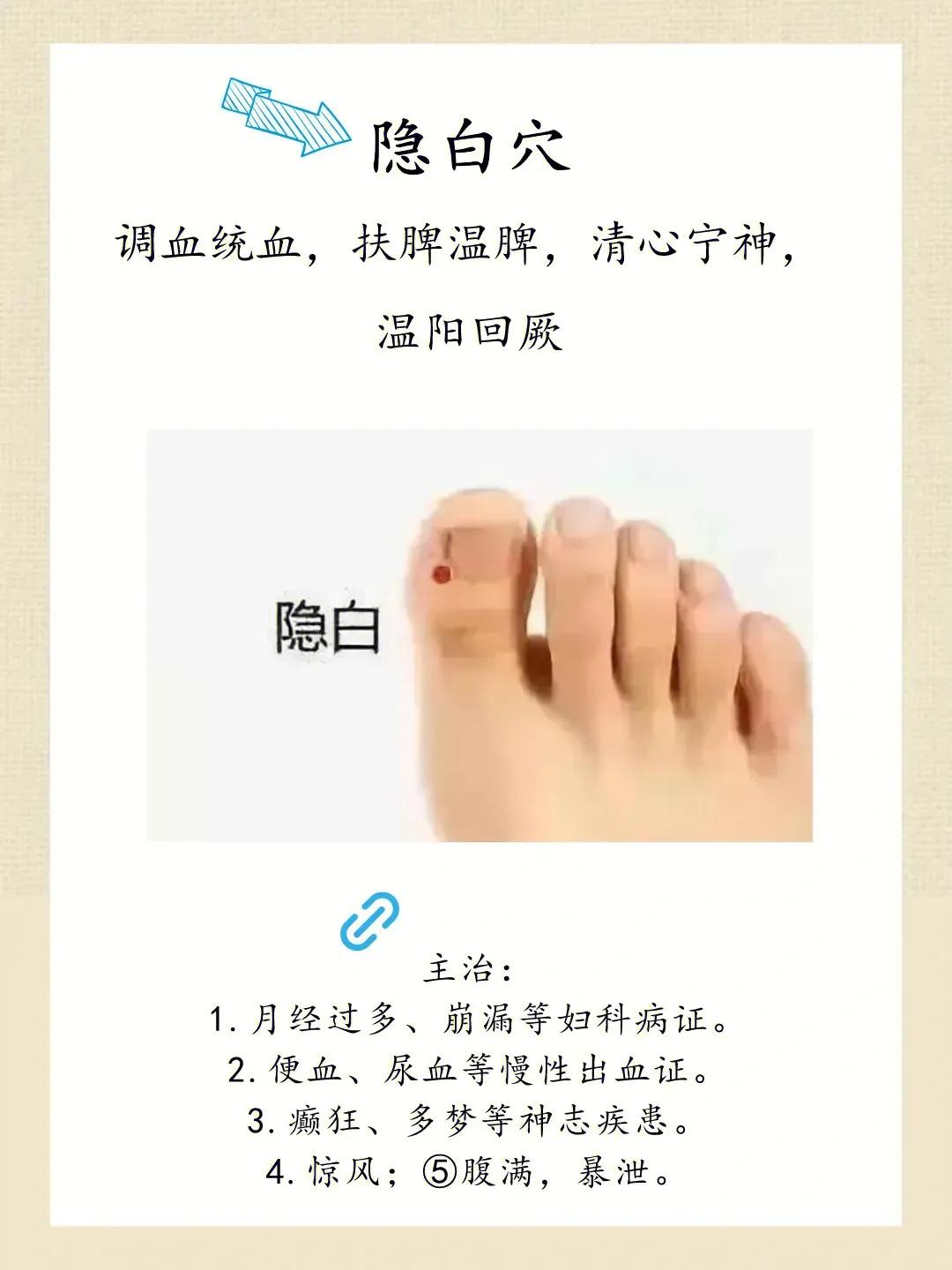 隐白穴止血特效穴,隐白穴位置与主治功效