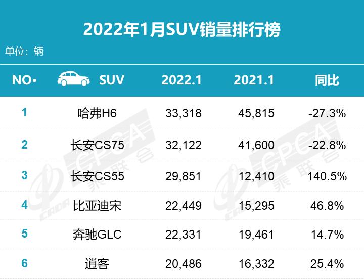 静态体验第二代长安cs75plus,第二代长安cs75plus符合你的气质