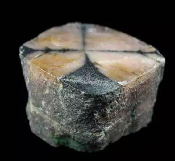 七大晶系的代表矿物,七大晶系