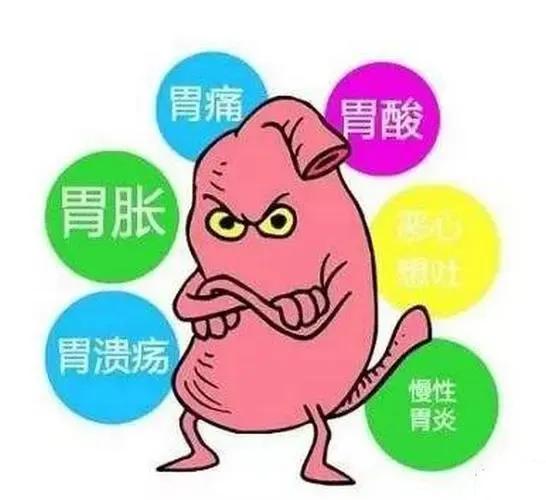 治疗胃病用药的三大雷区,刘正新医生治胃病秘方