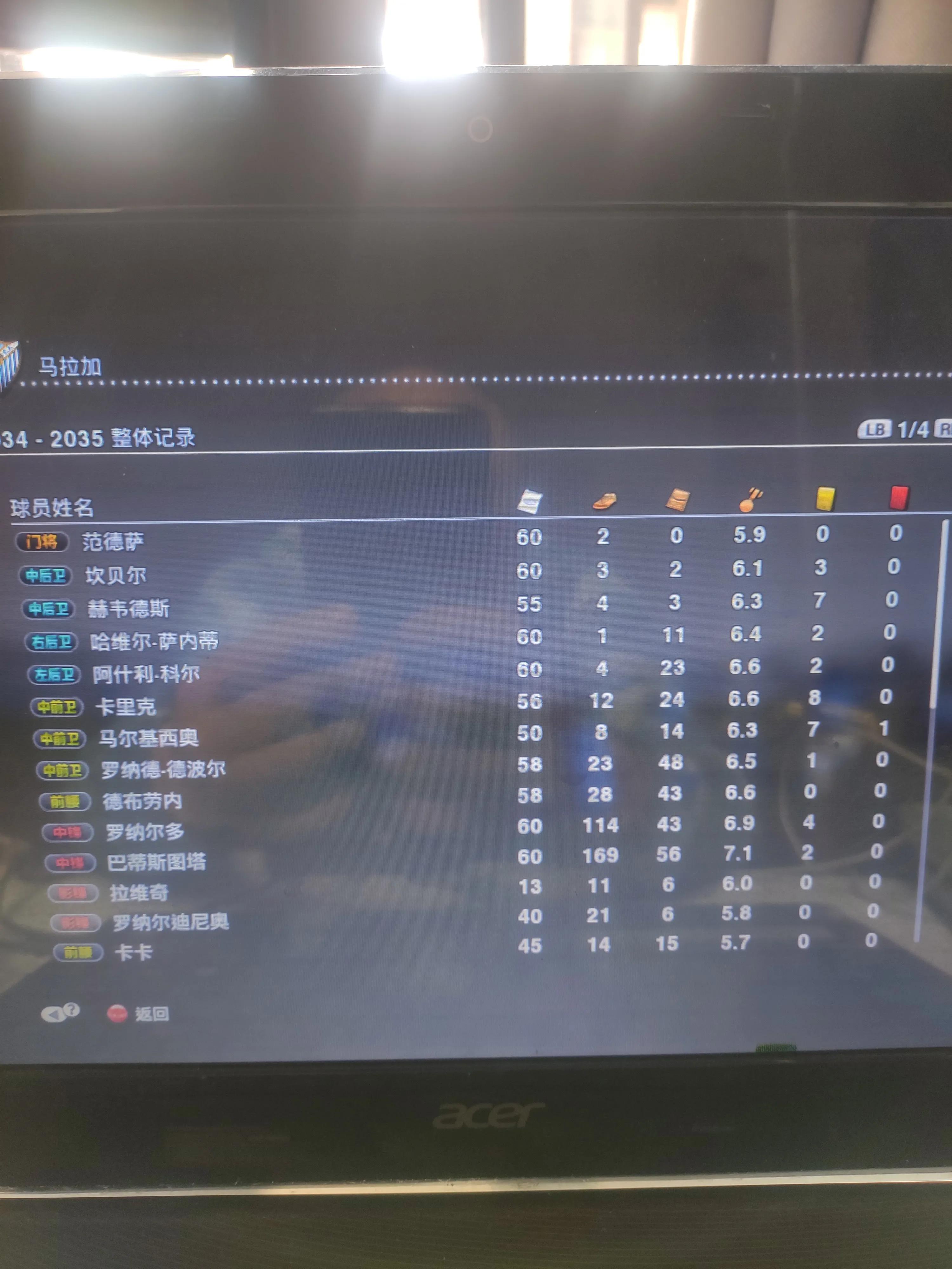 实况足球2013好玩吗,实况足球2013必买十大球员