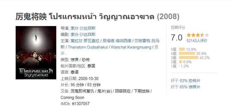 全球最恐怖惊悚的电影,全球公认最恶心恐怖的10部电影