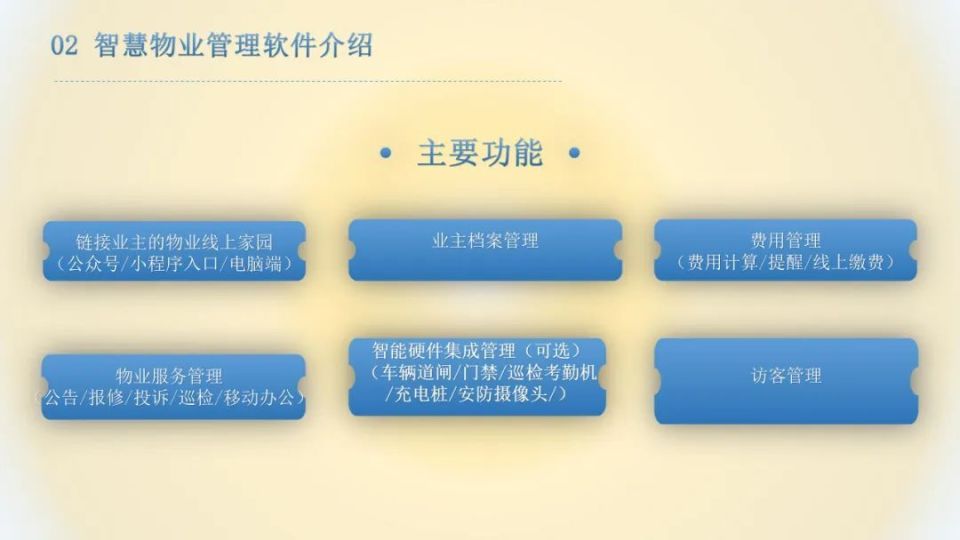 壁挂式触摸屏广告机,奇屏电梯投影广告机