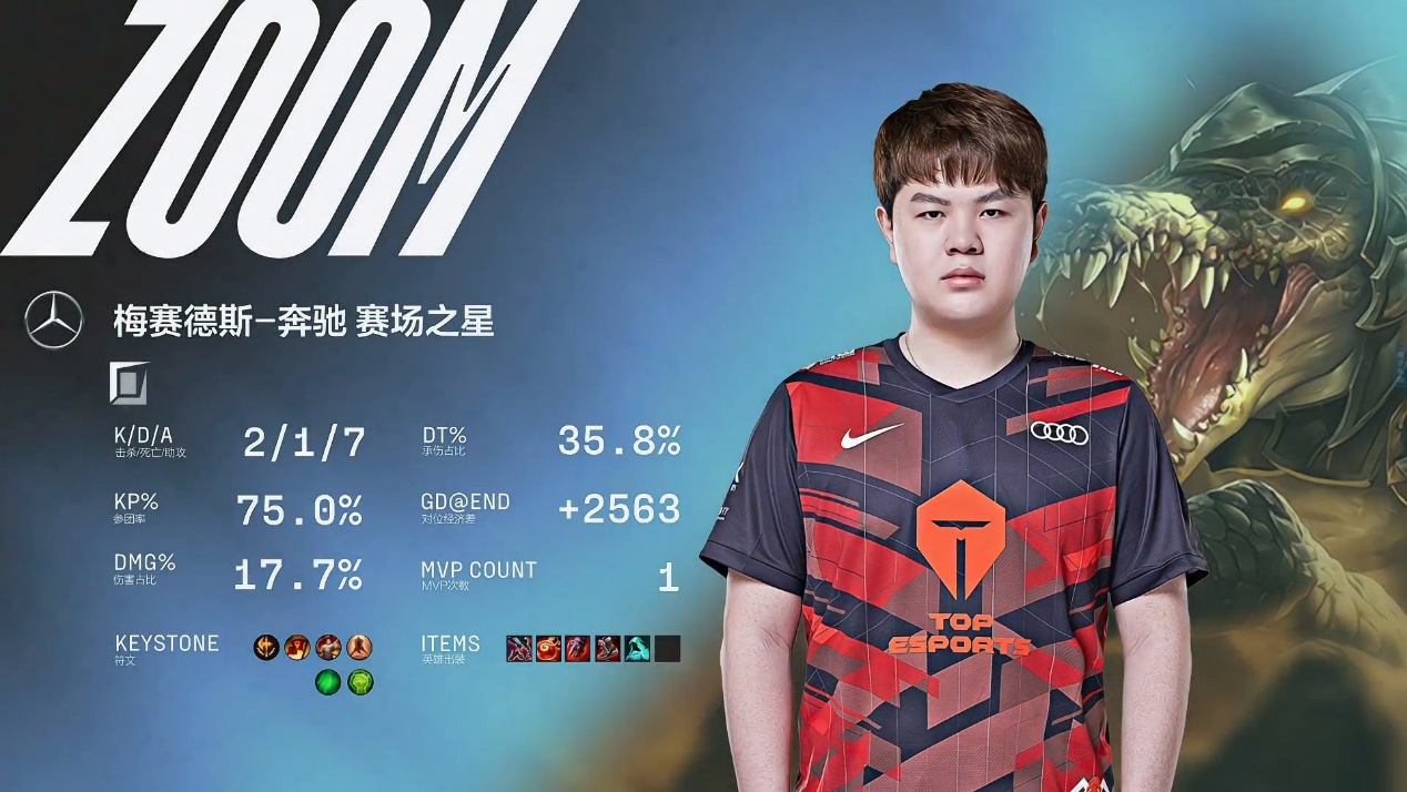 lpl老将现状,lpl老将退役