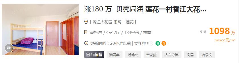 厦门二手房价最新情况表,厦门二手房跌得最多板块