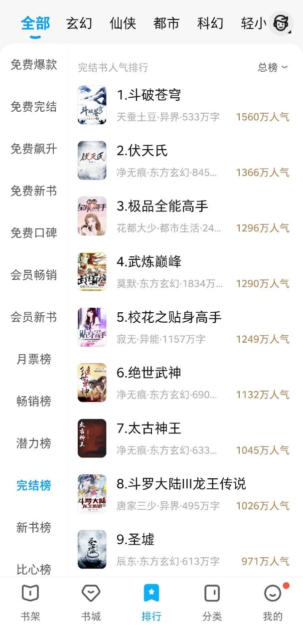 斗破苍穹一己之力对抗遮天三部曲,斗破苍穹境界和遮天境界对照