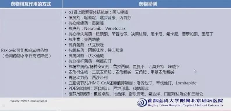 辉瑞paxlovid京东购买步骤,辉瑞paxlovid京东购买流程