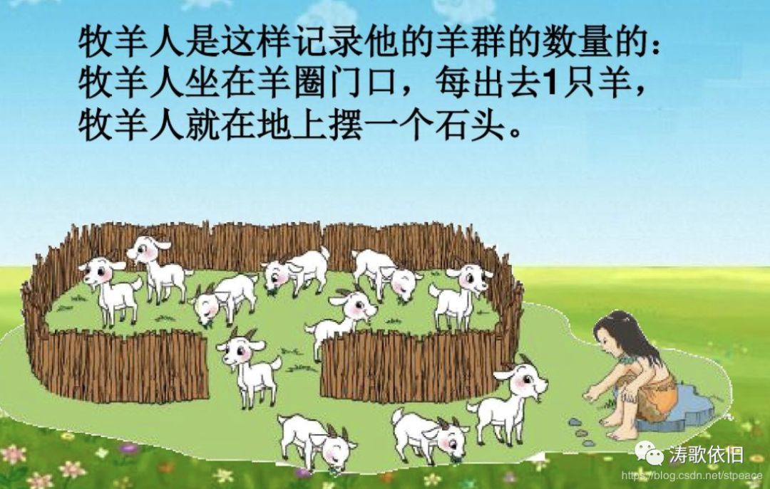 计算机发展简史200字,计算机简史详细讲解