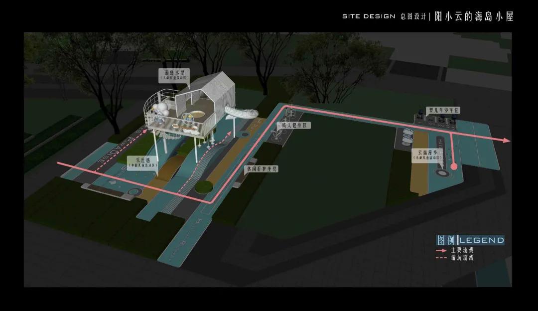 梦想的美好生活,梦想的生活