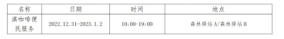 假期去哪玩最好深圳,假期去哪里玩深圳