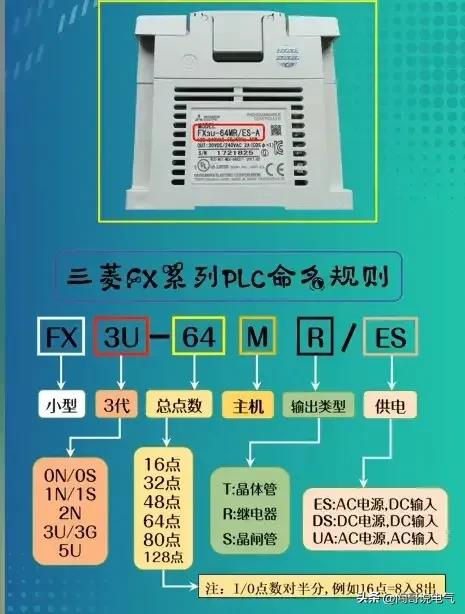 电路图高级电工,高级电工电路图大全
