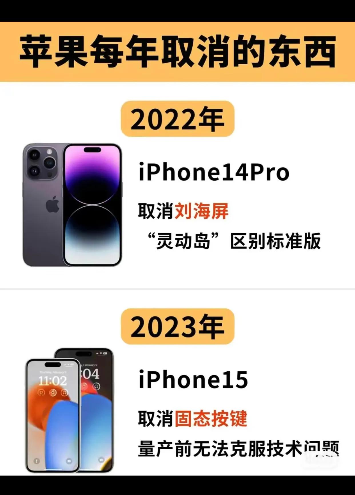 苹果iphone有什么区别,苹果iphone手机究竟好不好用