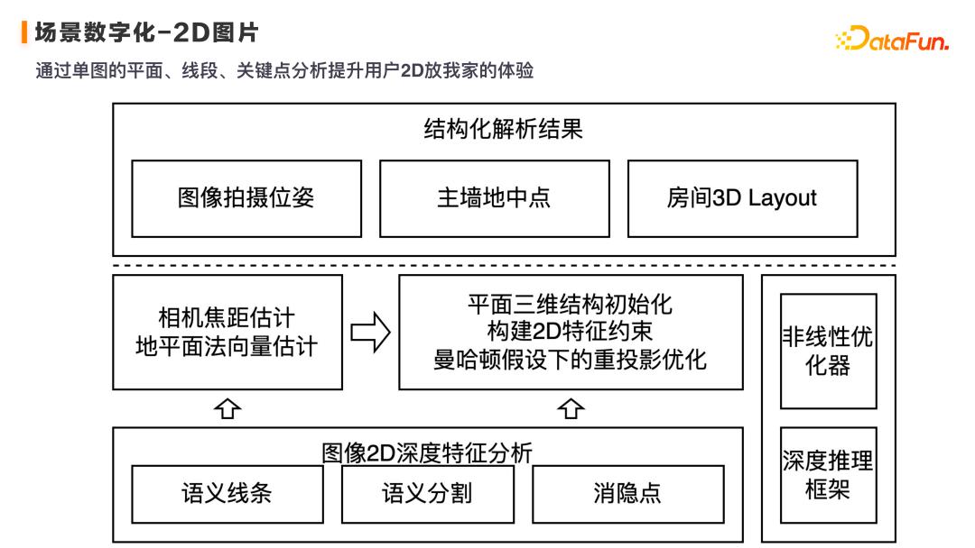 淘宝虚拟产品运营教程,淘宝虚拟电商教程在哪找
