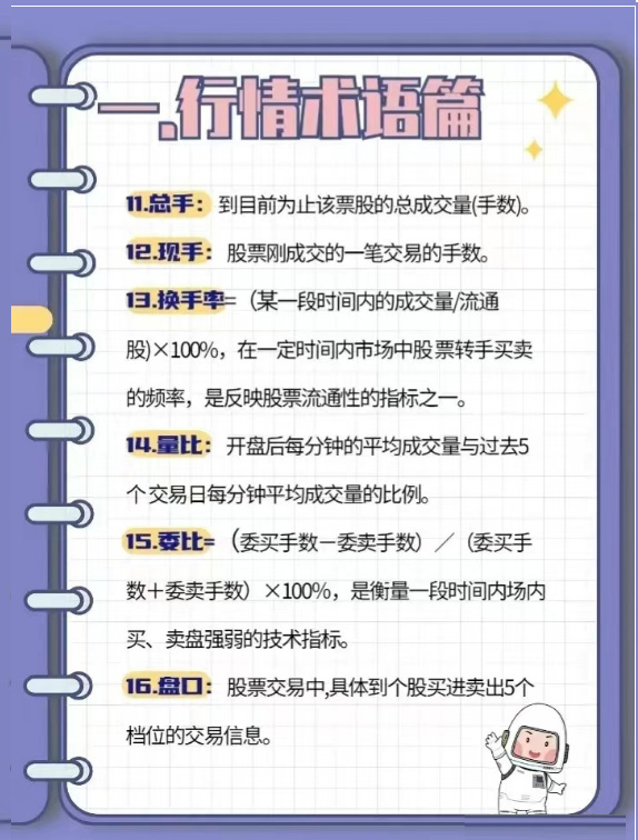 0基础股票入门课,最全的股票投资知识