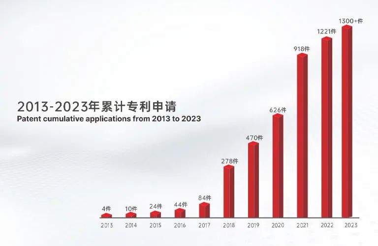 帝迈生物技术有限公司,山东帝迈生物技术有限公司