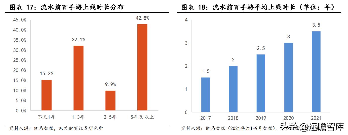 问道吉比特研发,问道吉比特深度解析