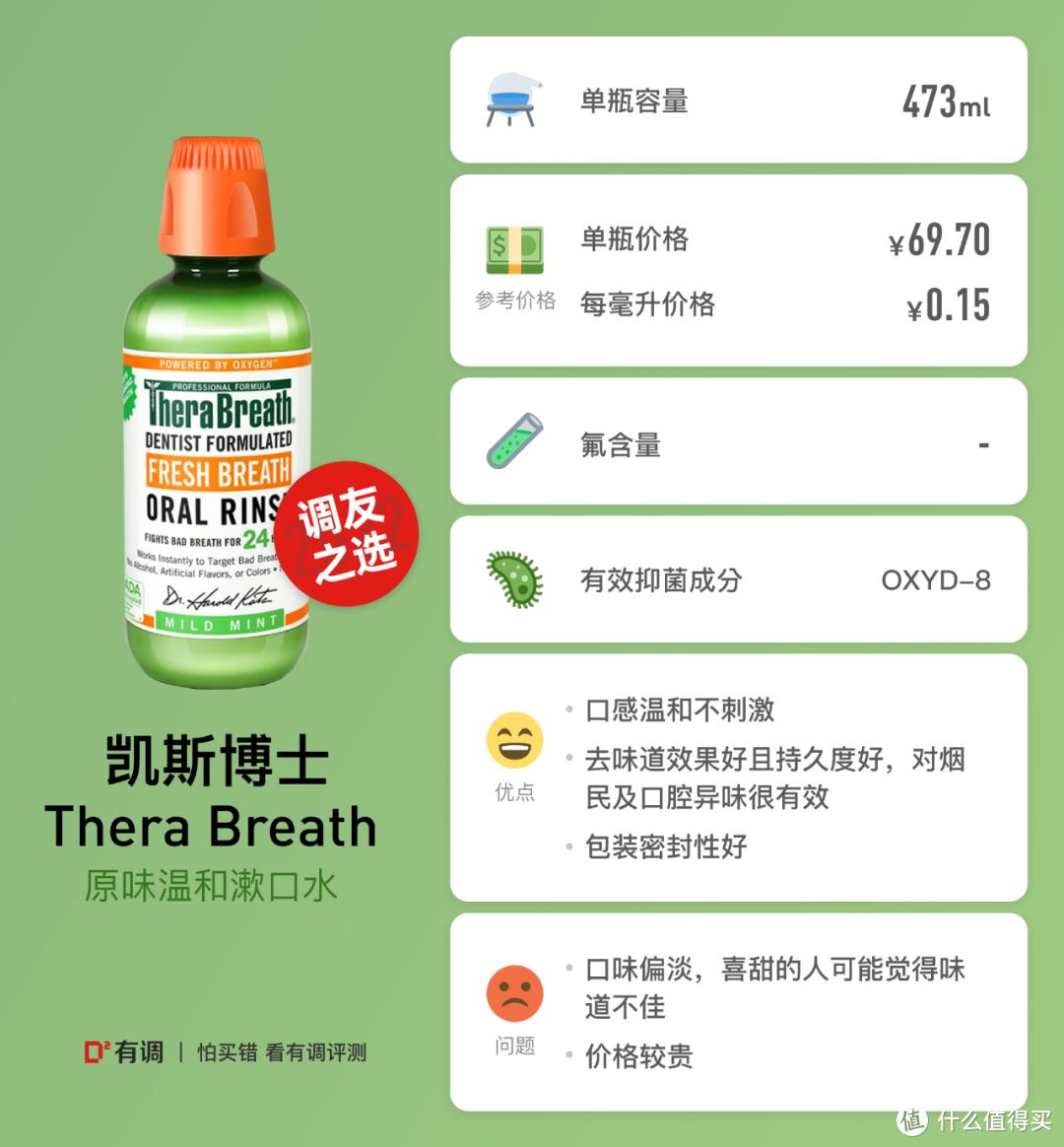 评测合集｜从765件中挑出这59件出行好物，跟着买就对了！