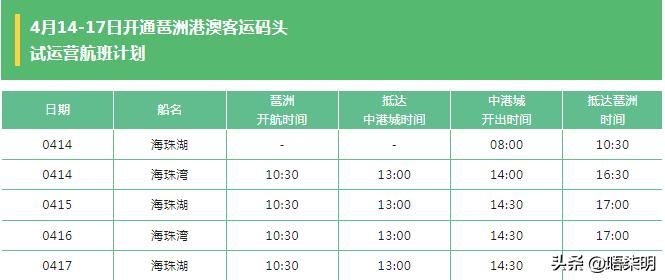 广州哪里可坐船去香港,广州从哪儿坐船去香港