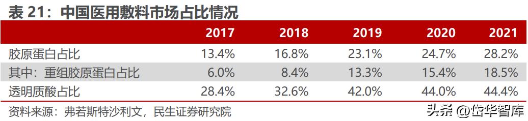 北交所资产重组,北交所生物股
