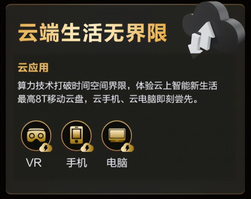 移动云宽带,中国移动北京宽带套餐价格表2020