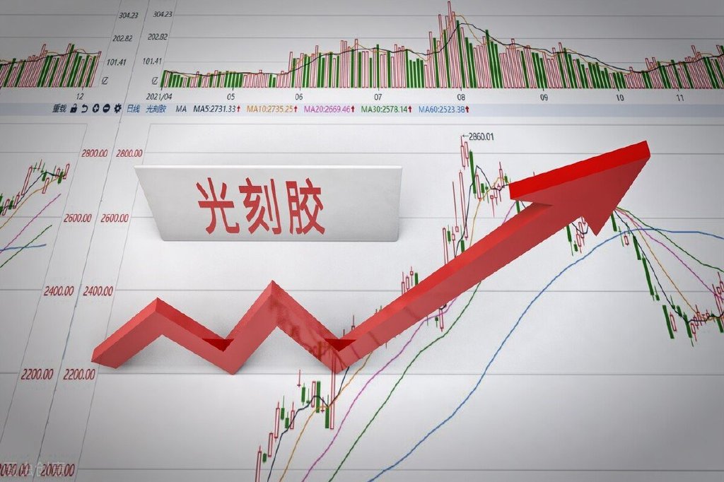 国内最好的光刻胶企业有哪几家,中国光刻机龙头企业名单