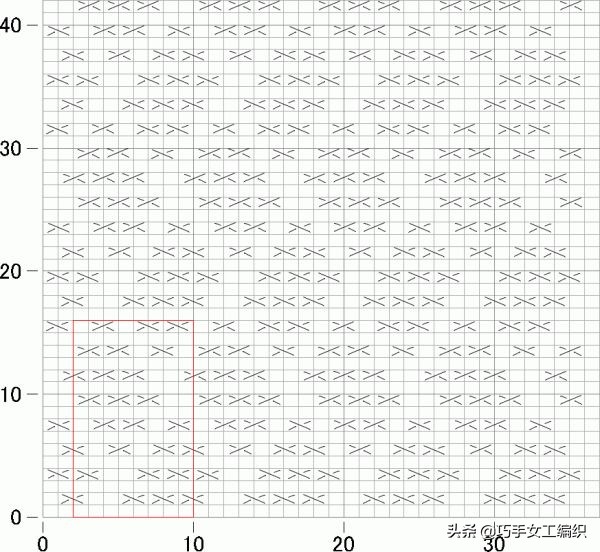 推荐一款精致又实用的毛衣,几款漂亮的棒针花样值得收藏