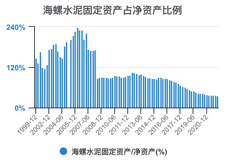 娴疯灪姘存偿21骞翠笁瀛ｅ害璐㈡姤鎶湶鏃堕棿,娴疯灪姘存偿2023骞翠竴瀛ｅ害涓氱哗棰勬祴