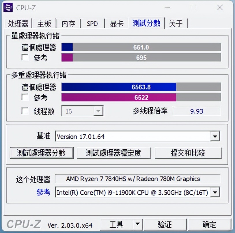 最强核显mini主机,零刻ser7相当于什么配置的笔记本
