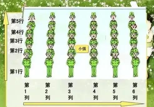 幼儿园大班数学10以内分解与组合,幼儿园大班数学课程4的分成