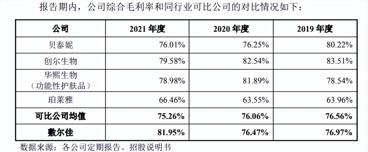 现在微商面膜,微商面膜风波