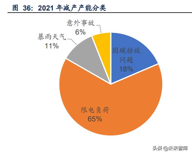 金属材料创新发展,金属新材料的产业链分析