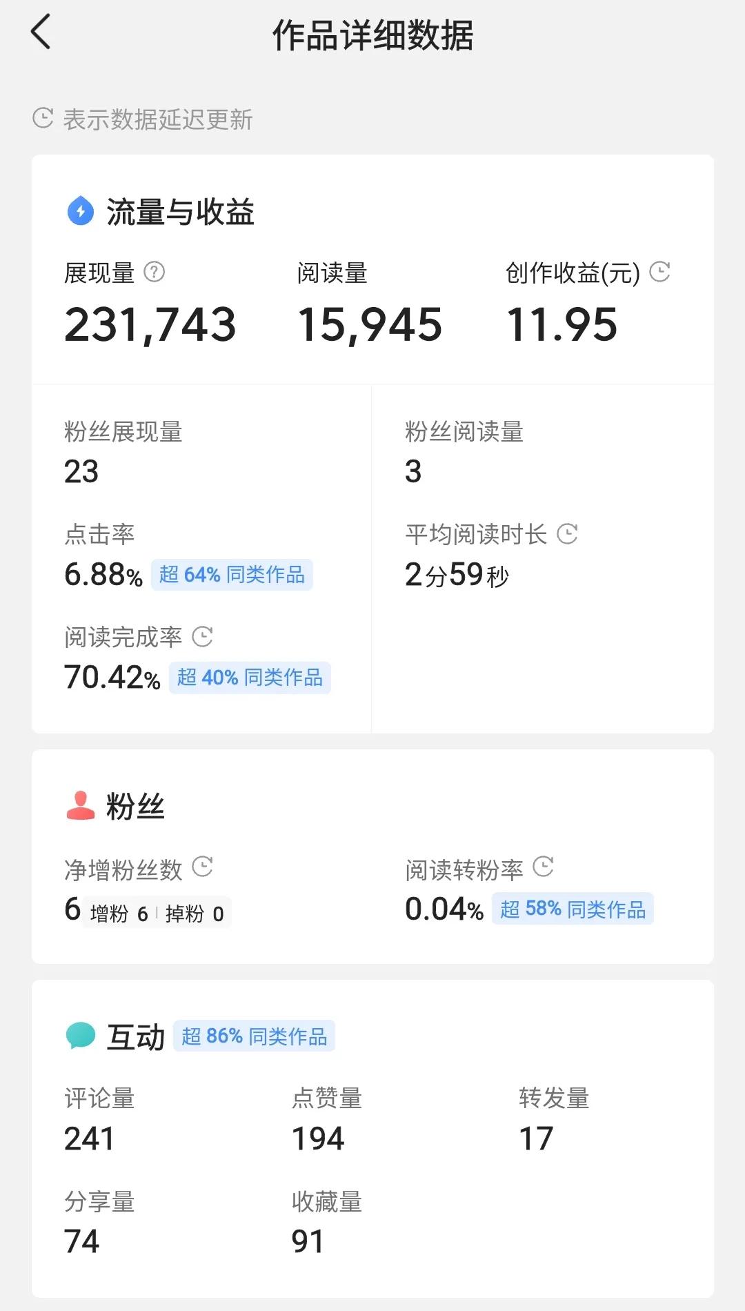 头条怎么赚钱怎样开通收益2020,在头条写文章多少阅读量可以赚钱