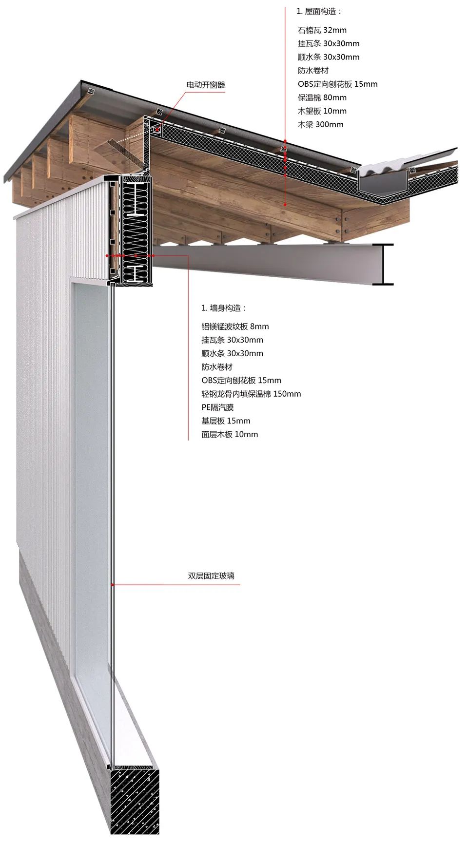 山村改造一处不错的民宿接待中心,2万元改造民宿