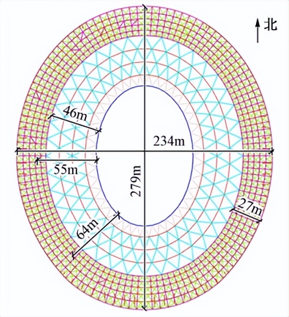 成都凤凰山专业足球场造价,成都凤凰山足球场建设过程